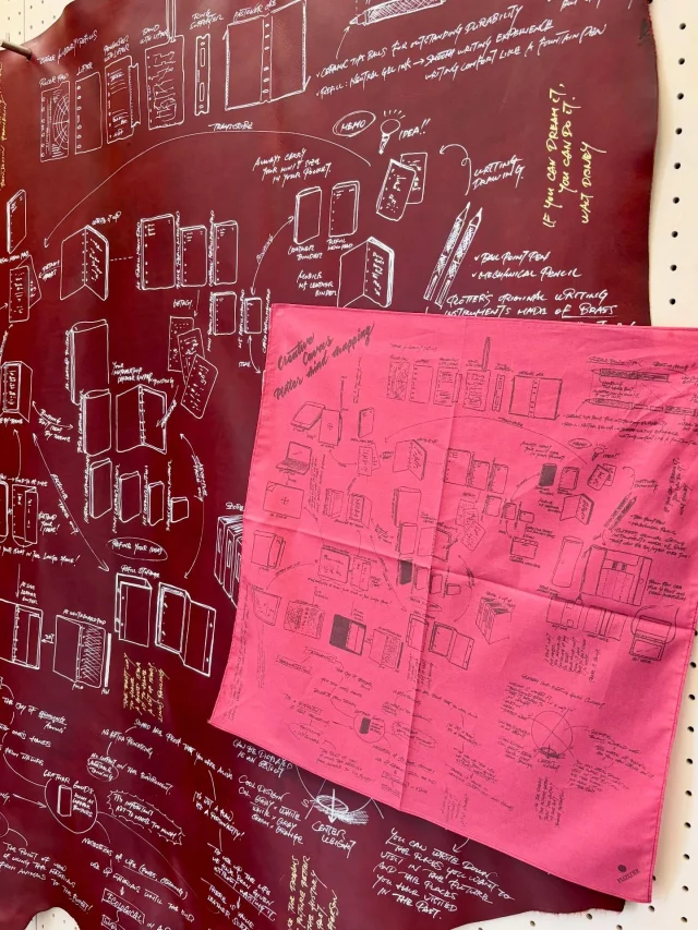 【旗艦店限定ノベルティー】

2階に展示している革に描かれているマインドマップが
そのままハンカチになりました！
薄手の大判サイズのため
かばんに巻いたり、お弁当を包むのにおすすめです。

合計33,000円(税込)以上ご購入のお客様に
1枚お渡しいたします。

※数に限りがございます
※おひとり様1日1会計につき1枚のお渡しです