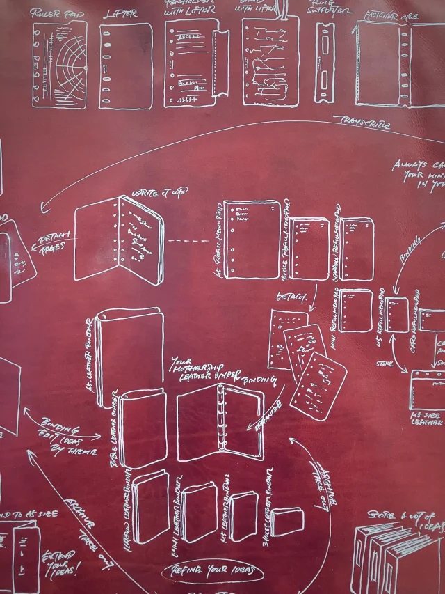 アイデアは、空っぽのほうがいい。PLOTTER TOKYOで、まだ見ぬ自分の『創りかた』に出会ってみませんか。

Leave your ideas at the door. PLOTTER TOKYO is a sanctuary where you can stumble upon a new way of creating—one you haven’t even imagined yet.
.
.
.
.
.
.
#plotter #plotter_life 
#プロッター #レザーバインダー #システム手帳